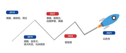 浙江普利藥業(yè)獲注射用阿奇霉素c證,將為公司產(chǎn)品銷售帶來積極影響
