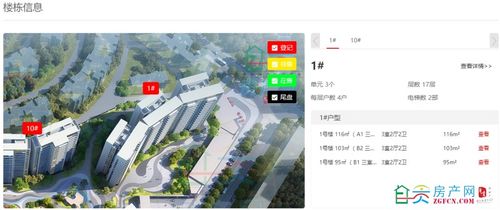 南湖西區國企新盤低價入市 匯東 鹽都印象首開現象級熱銷