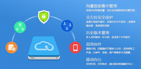 網(wǎng)站空間|空間租用|免備案|虛擬空間租用|虛擬主機(jī)申請(qǐng)?zhí)摂M主機(jī)|域名注冊(cè)|網(wǎng)站建設(shè)|企業(yè)郵局|自貢最專業(yè)網(wǎng)站建設(shè)服務(wù)商