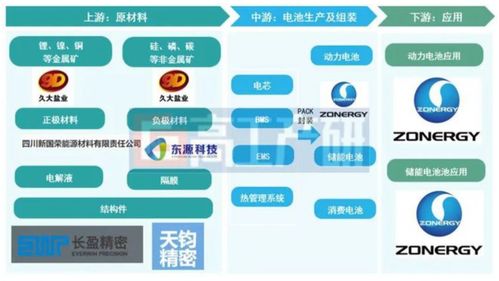 川c 兇猛 千年鹽都的萬(wàn)億雄心