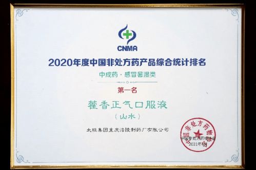 太極集團榮登2020年度中國OTC生產企業榜單，多產品排名榜首