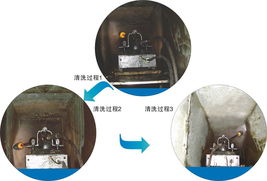 宏發清洗助力城市環境 市政排污管道與環衛保潔服務詳解